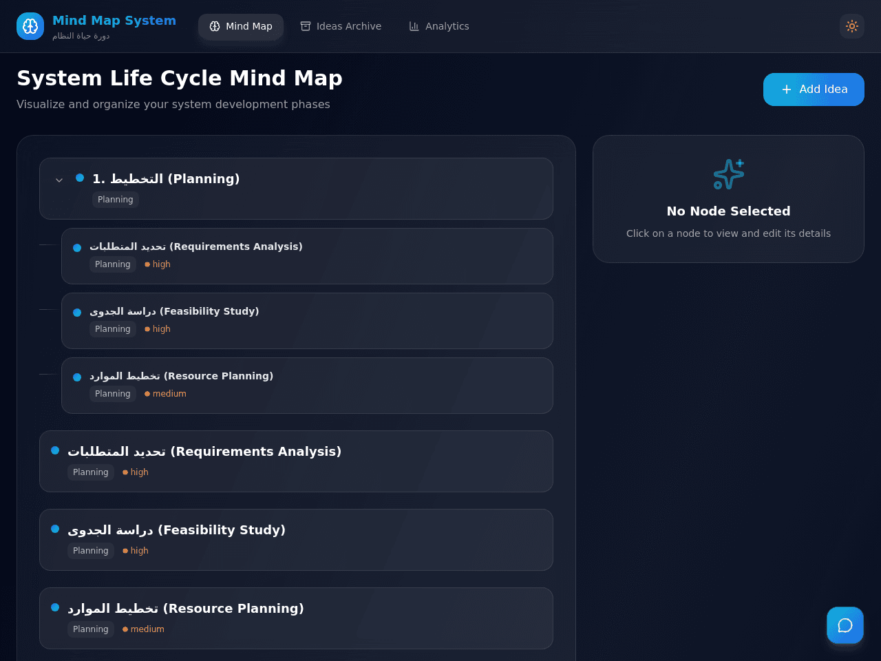 Mind Map Studio