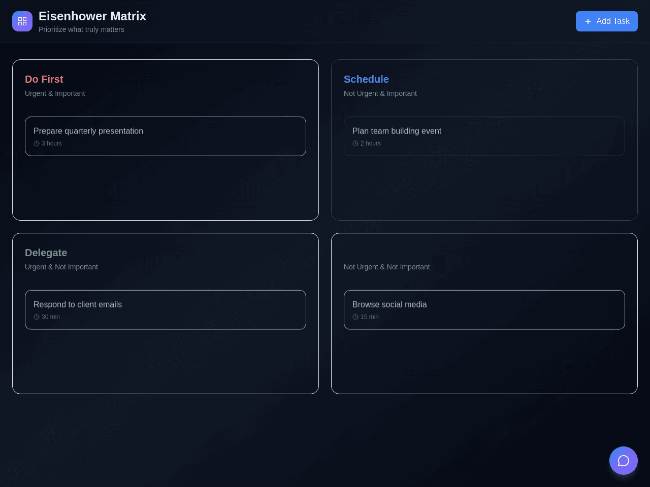 Priority Matrix Dashboard