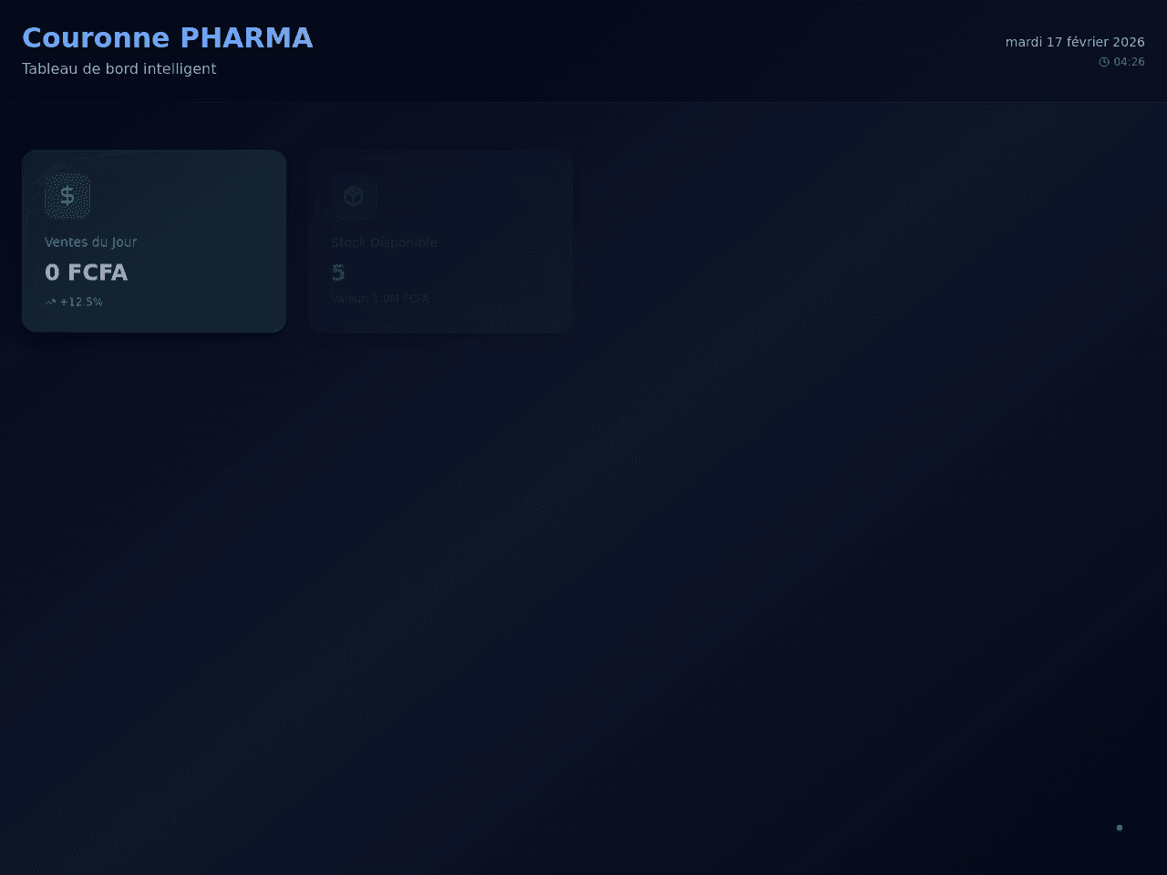 Pharma Insight Dashboard