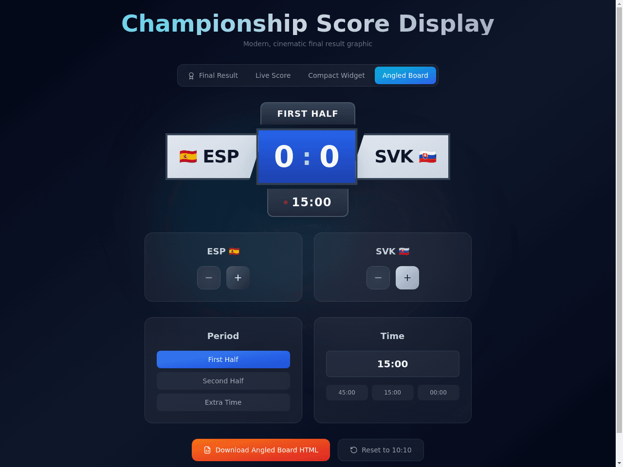 Score Display Board