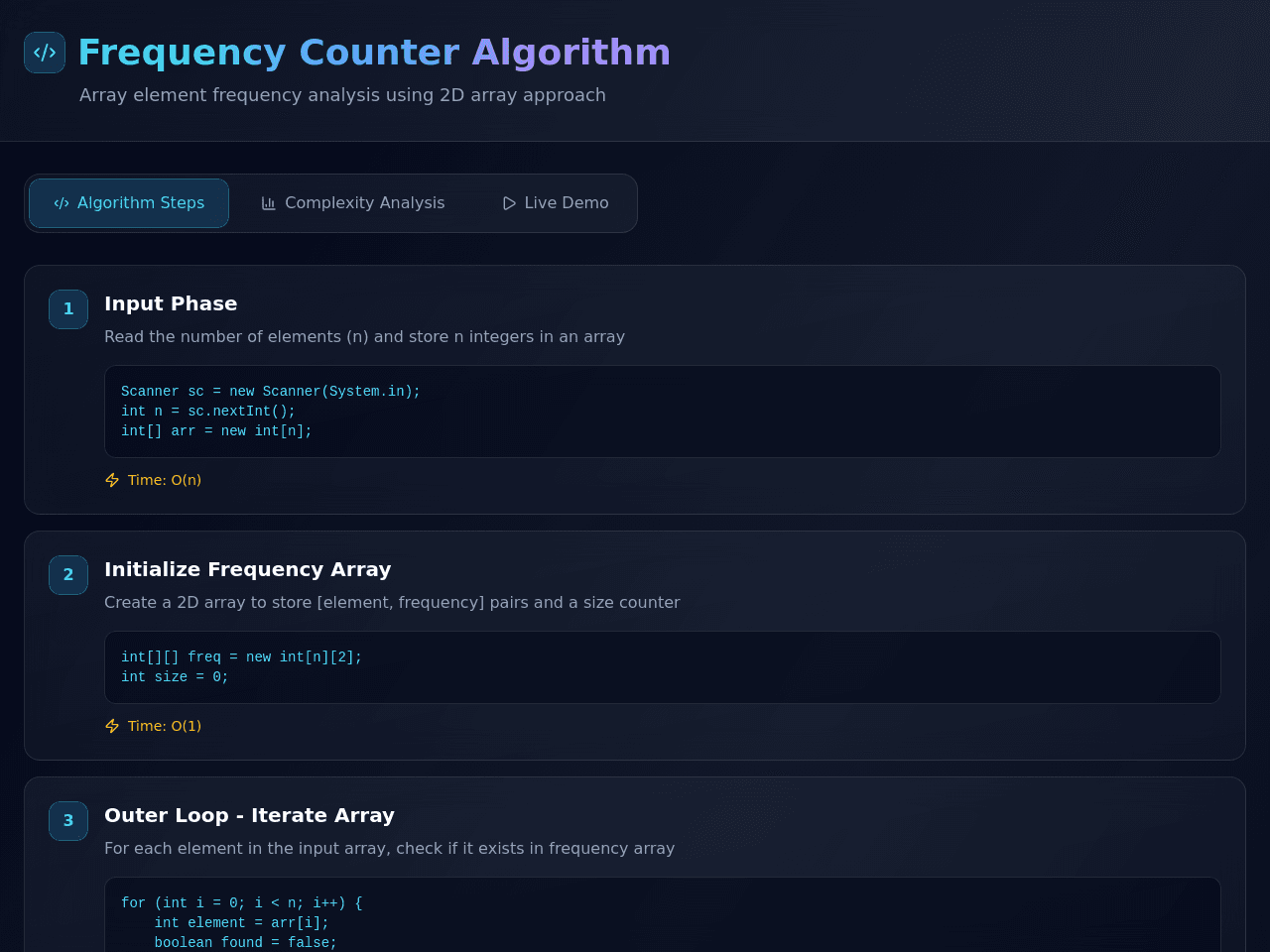 Frequency Tracker Studio