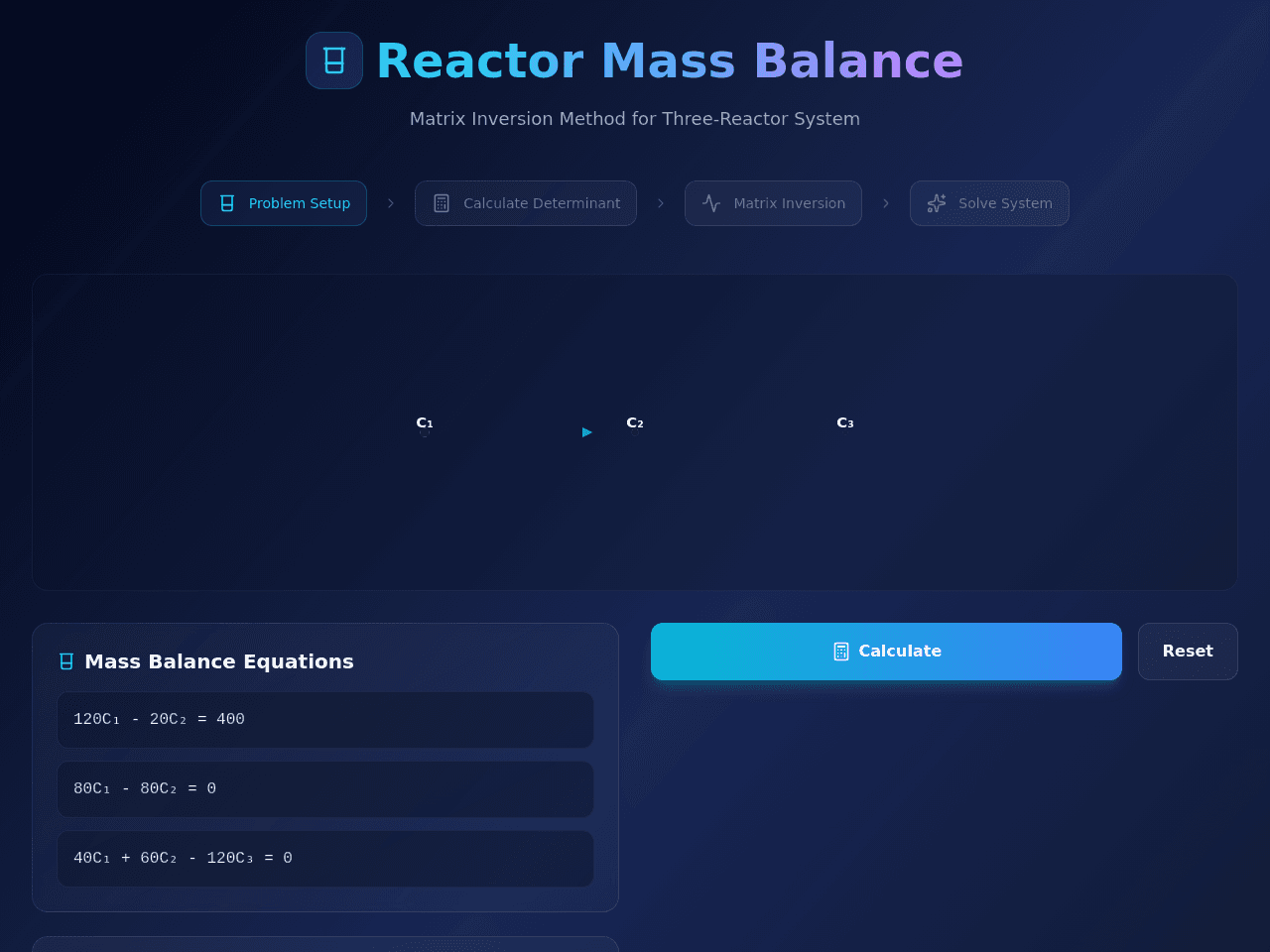 Reactor Balance Dashboard