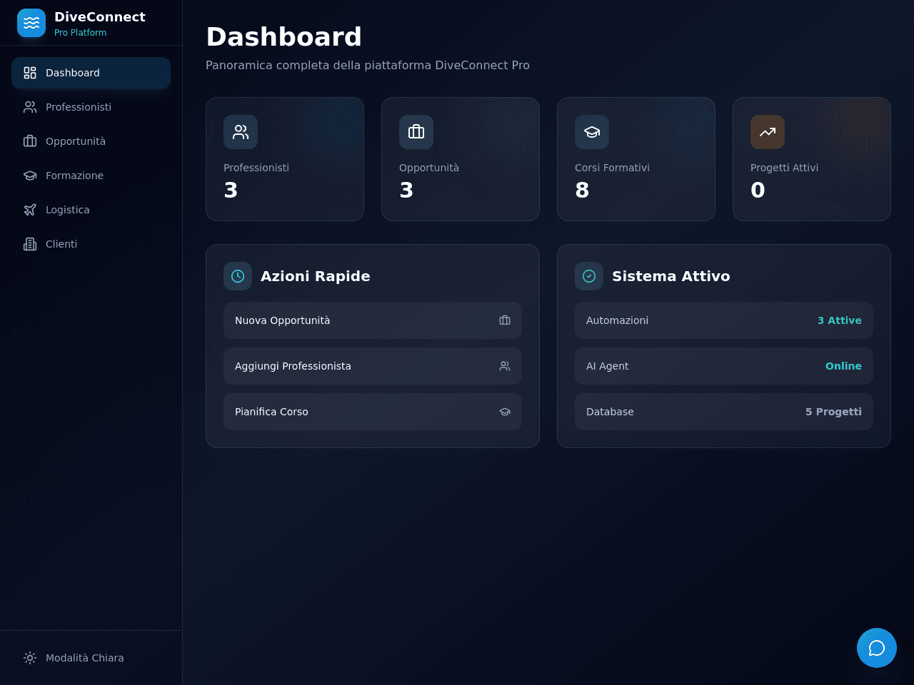 Dive Connect Portal
