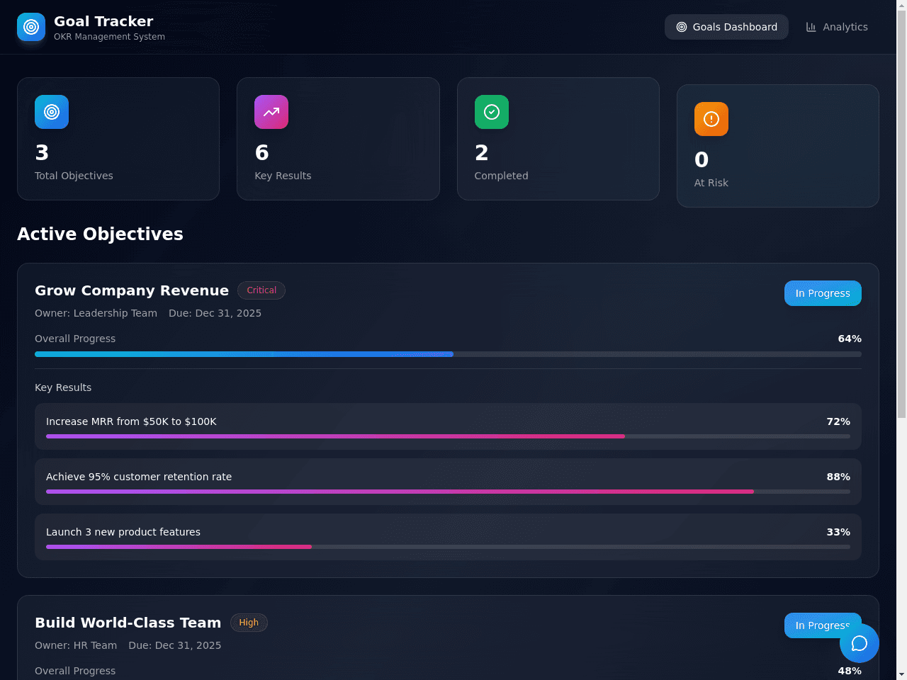 Objective Progress Dashboard