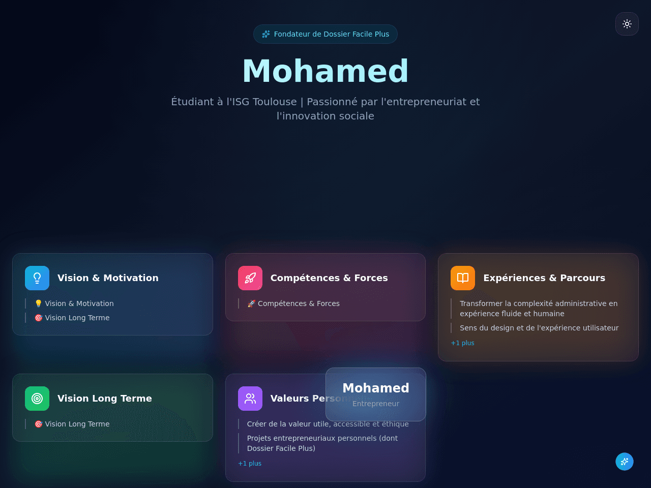 Mindmap Studio
