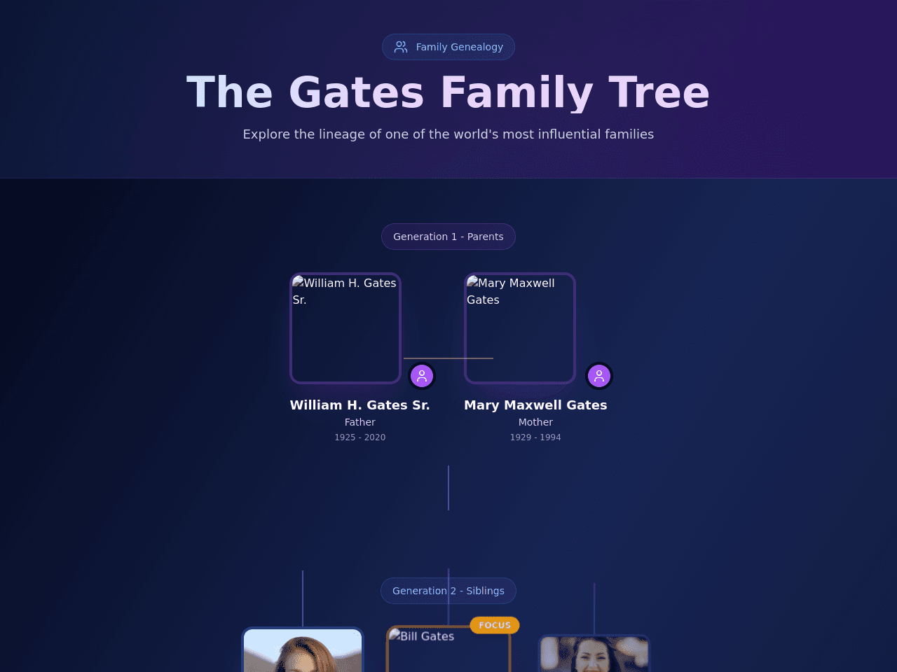 Family Tree Studio