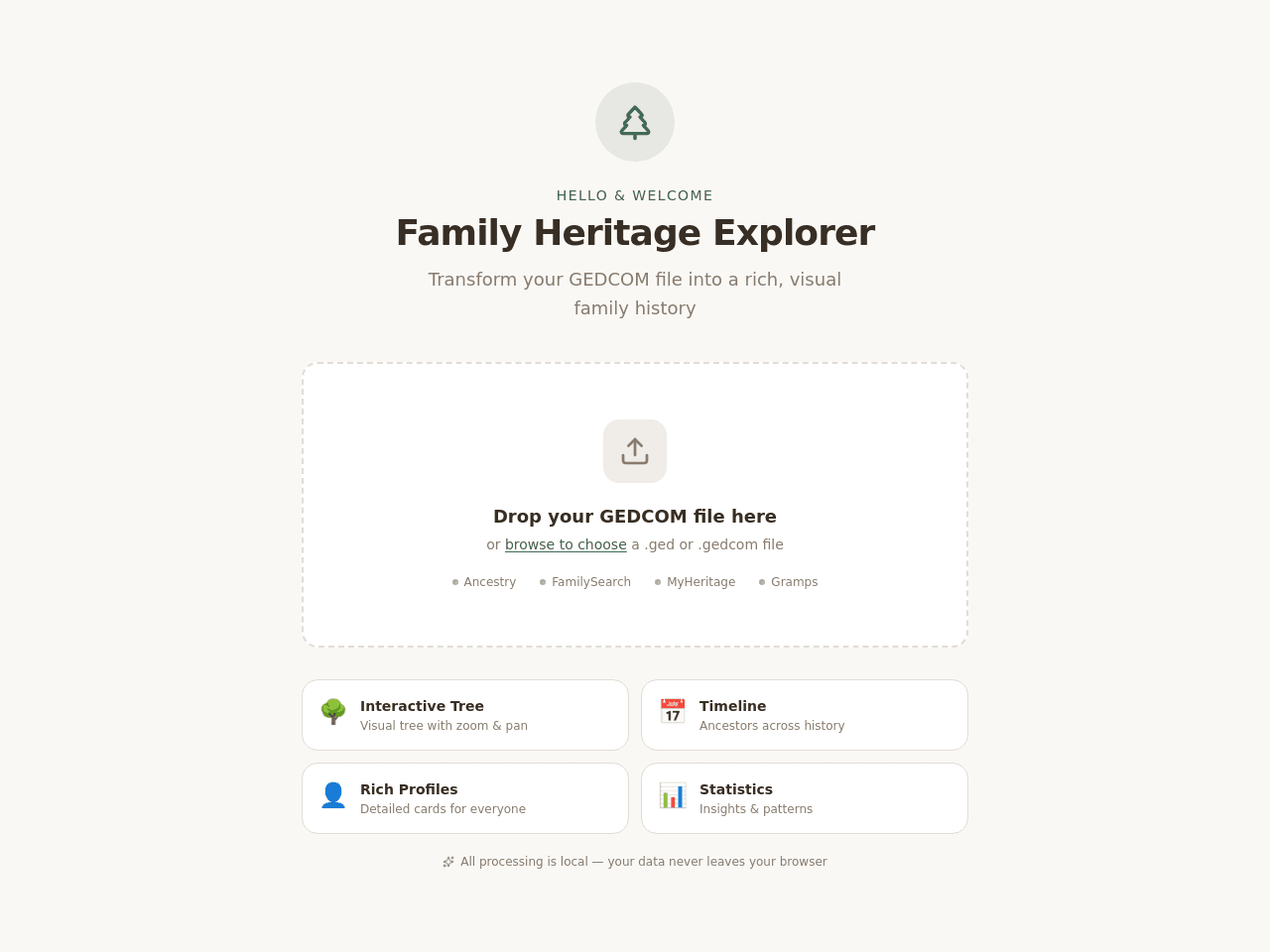 Heritage Display Studio
