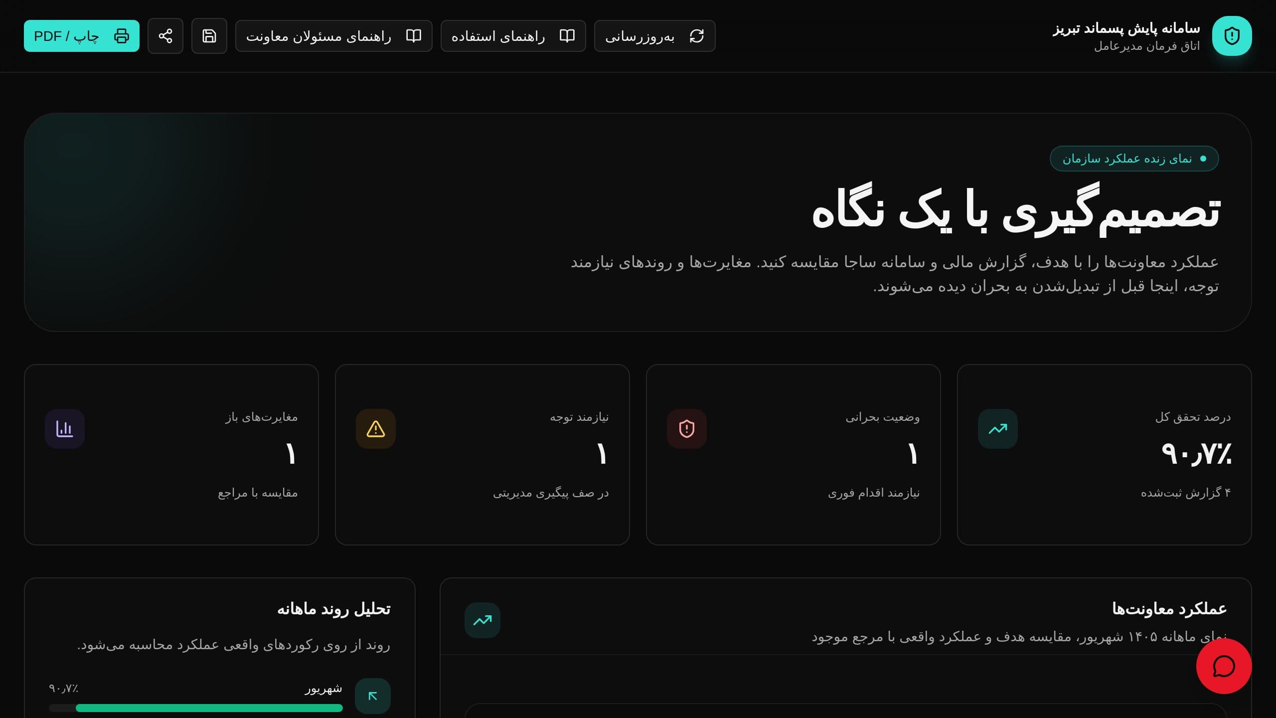 سامانه پایش عملکرد سازمان مدیریت پسماند شهرداری تبریز