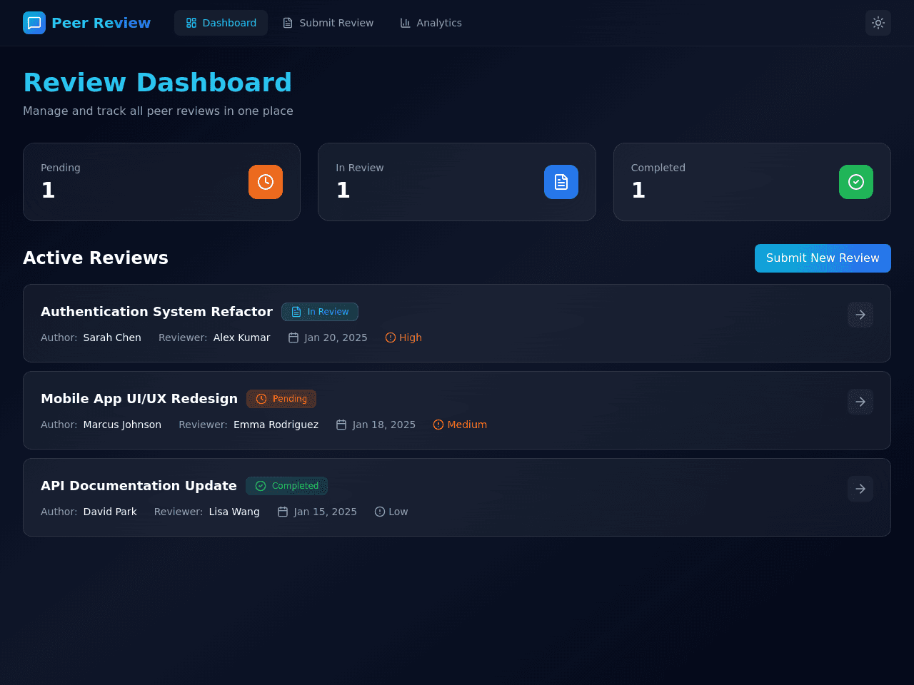 Peer Review Portal