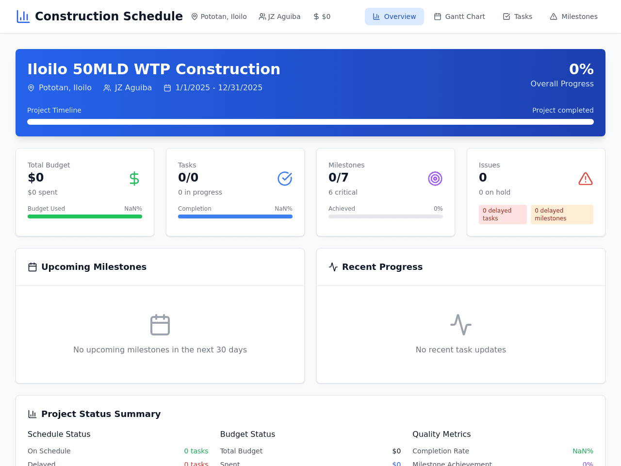 Build Timeline