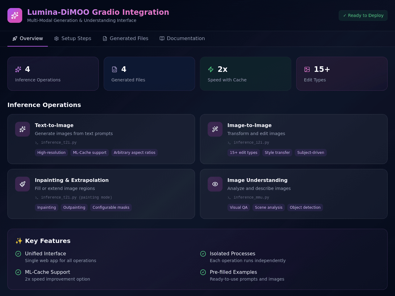 Gradio Inference Portal