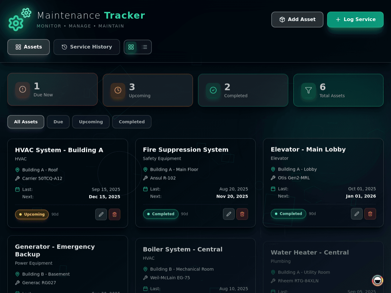 Maintenance Tracker System