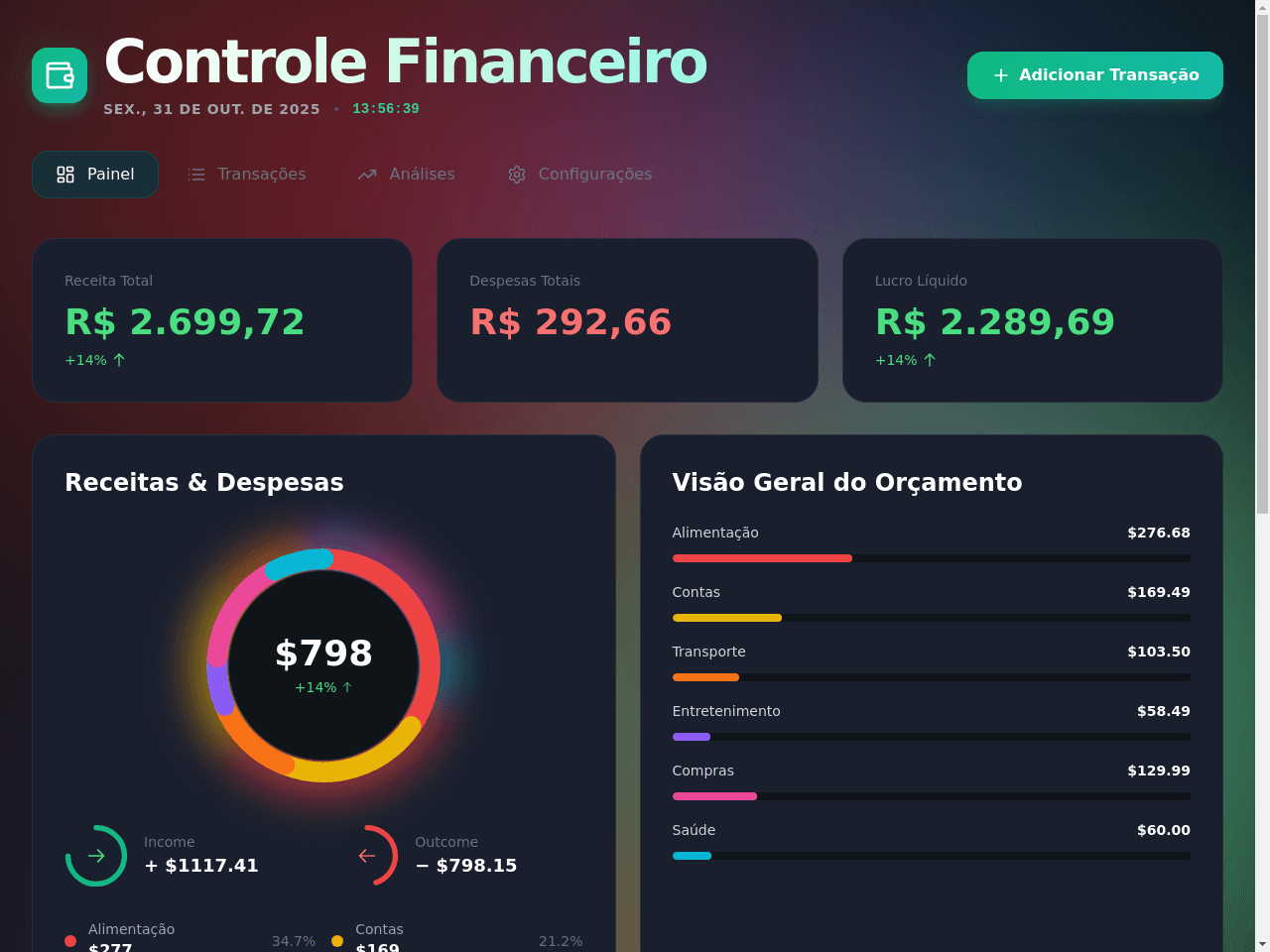 Finance Tracker Dashboard