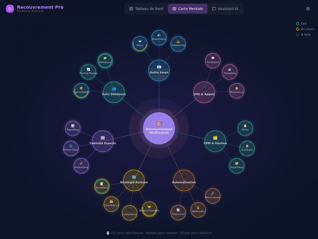 Mind Map Workspace