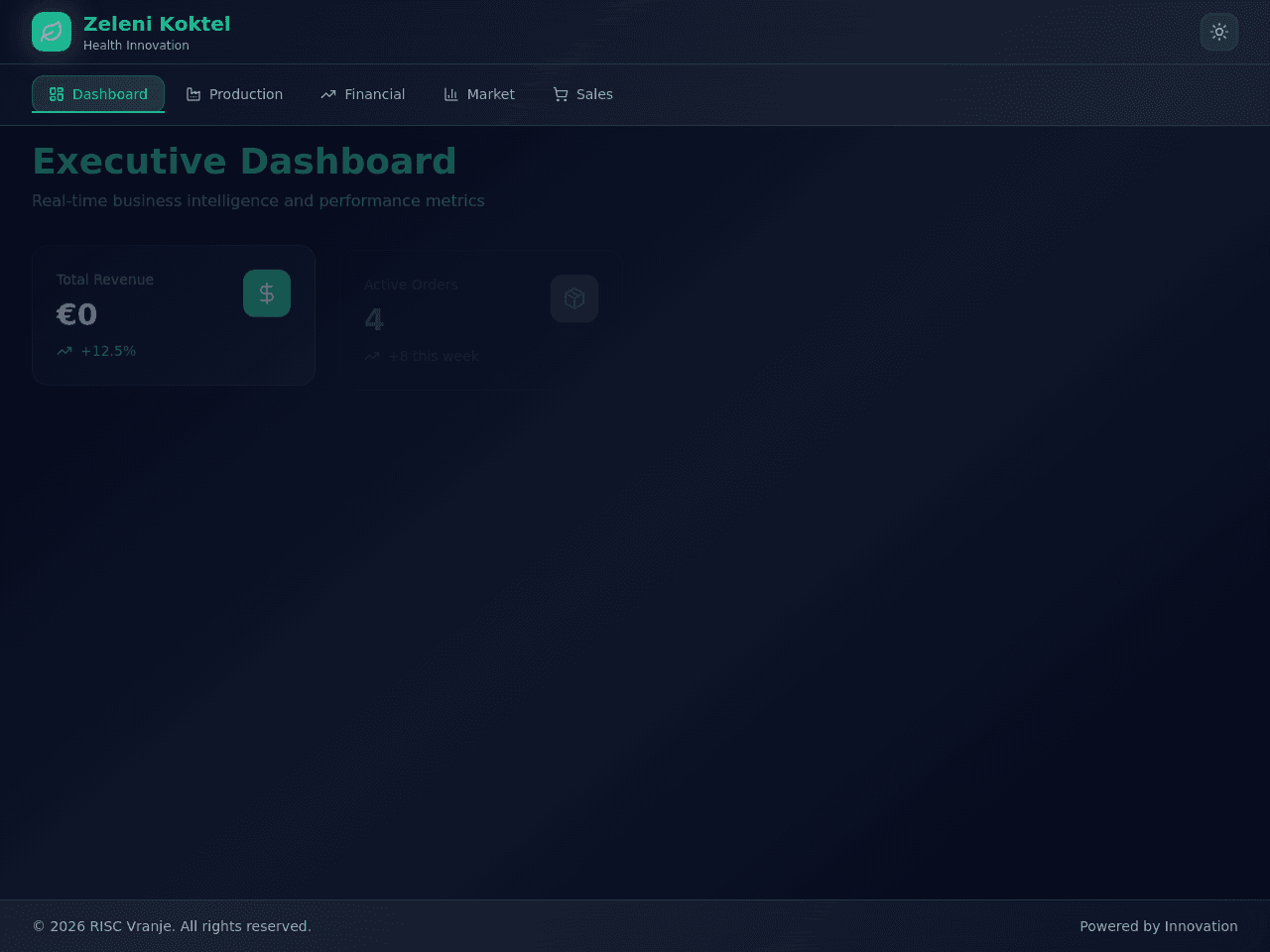 Health Sphere Dashboard