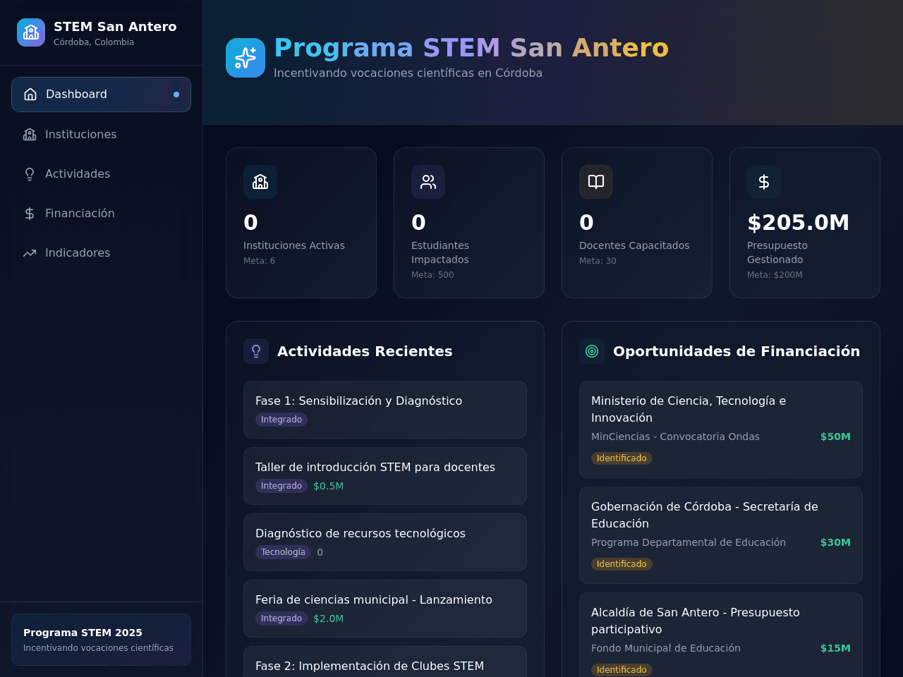 STEM Vision Board