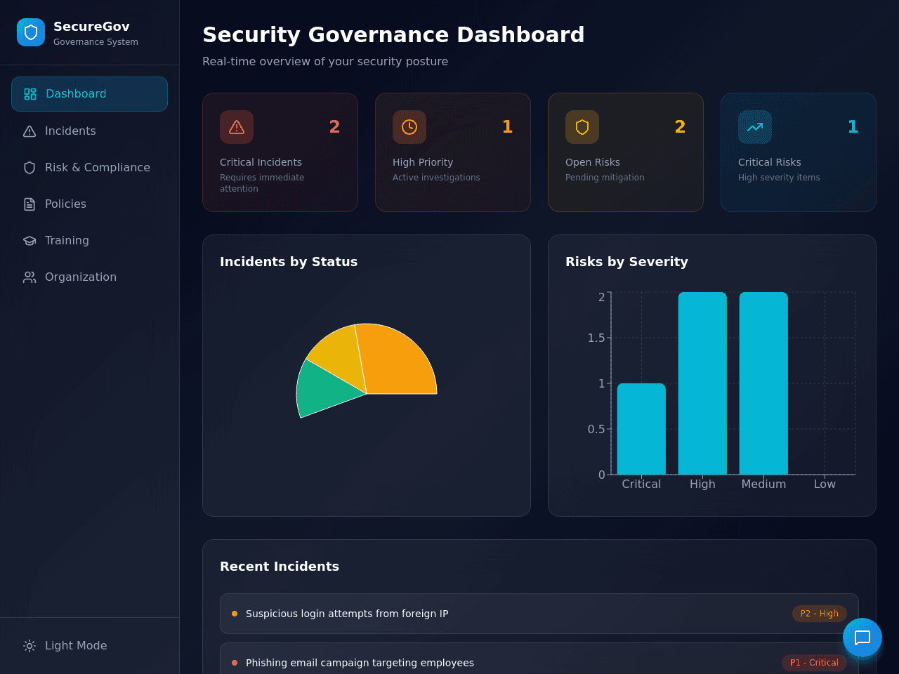 Compliance Command Center