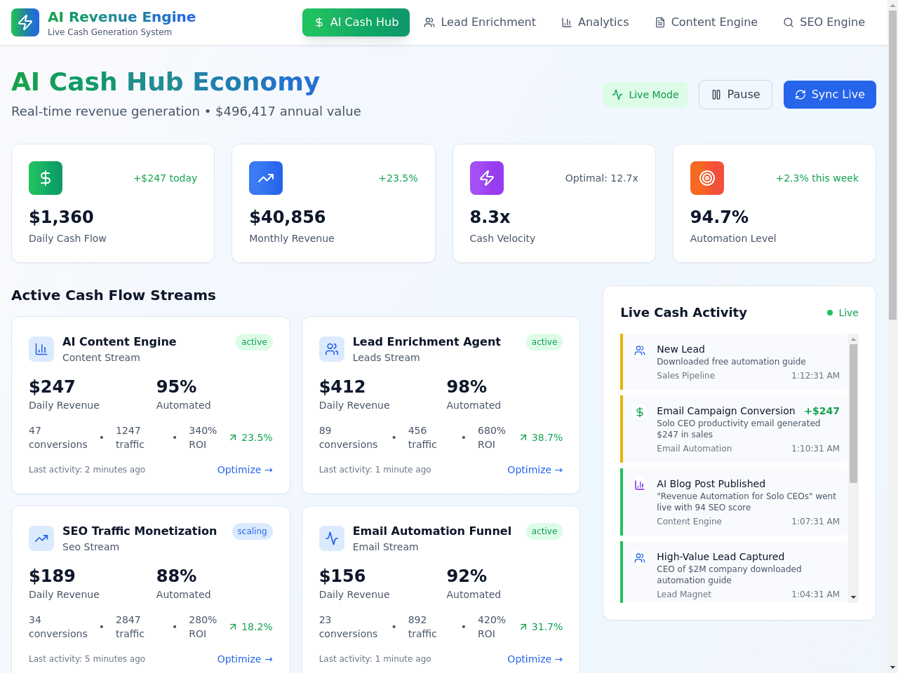 AI Universal Self Selling Revenue Engine