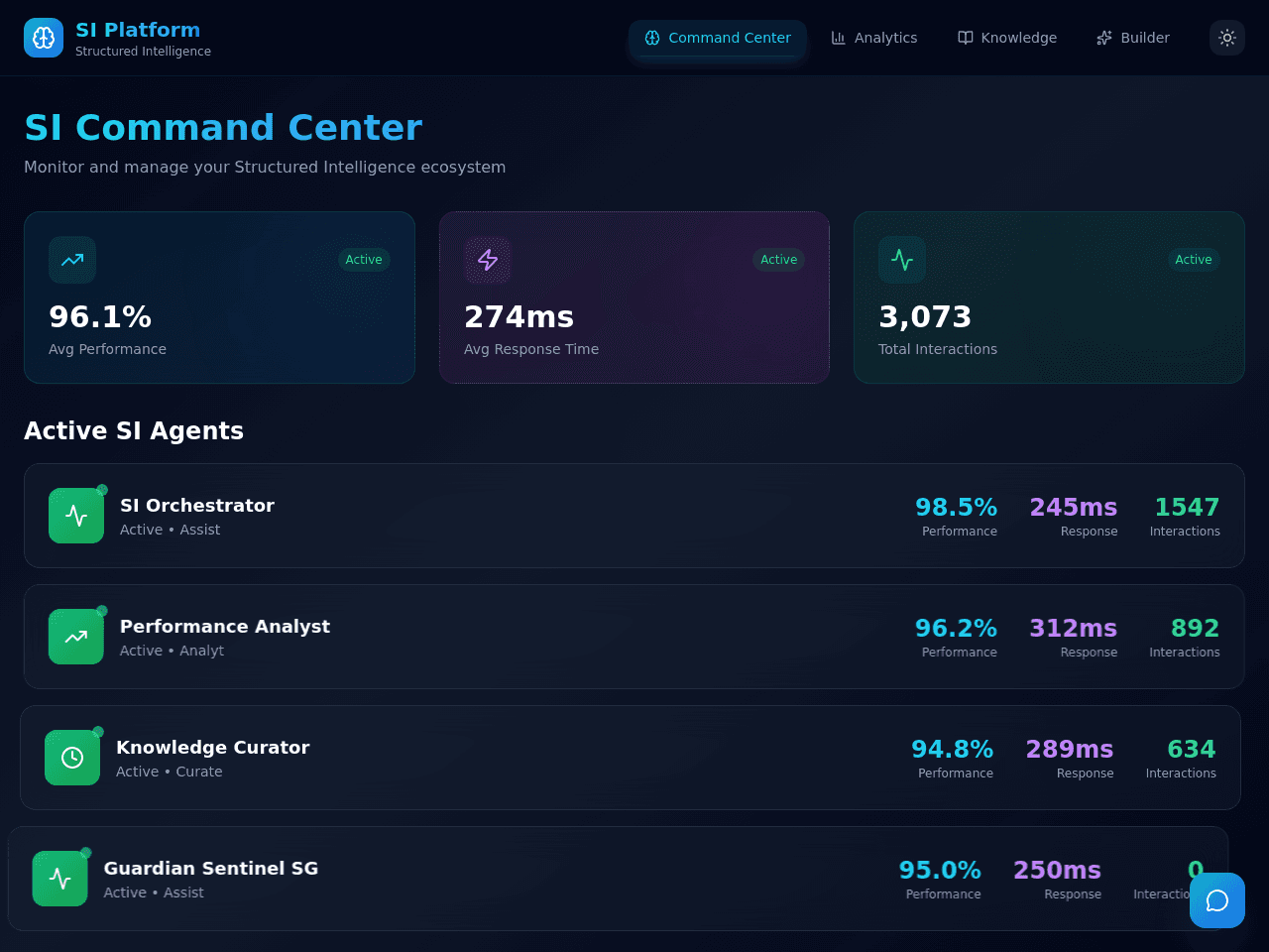 Intelligence Portal