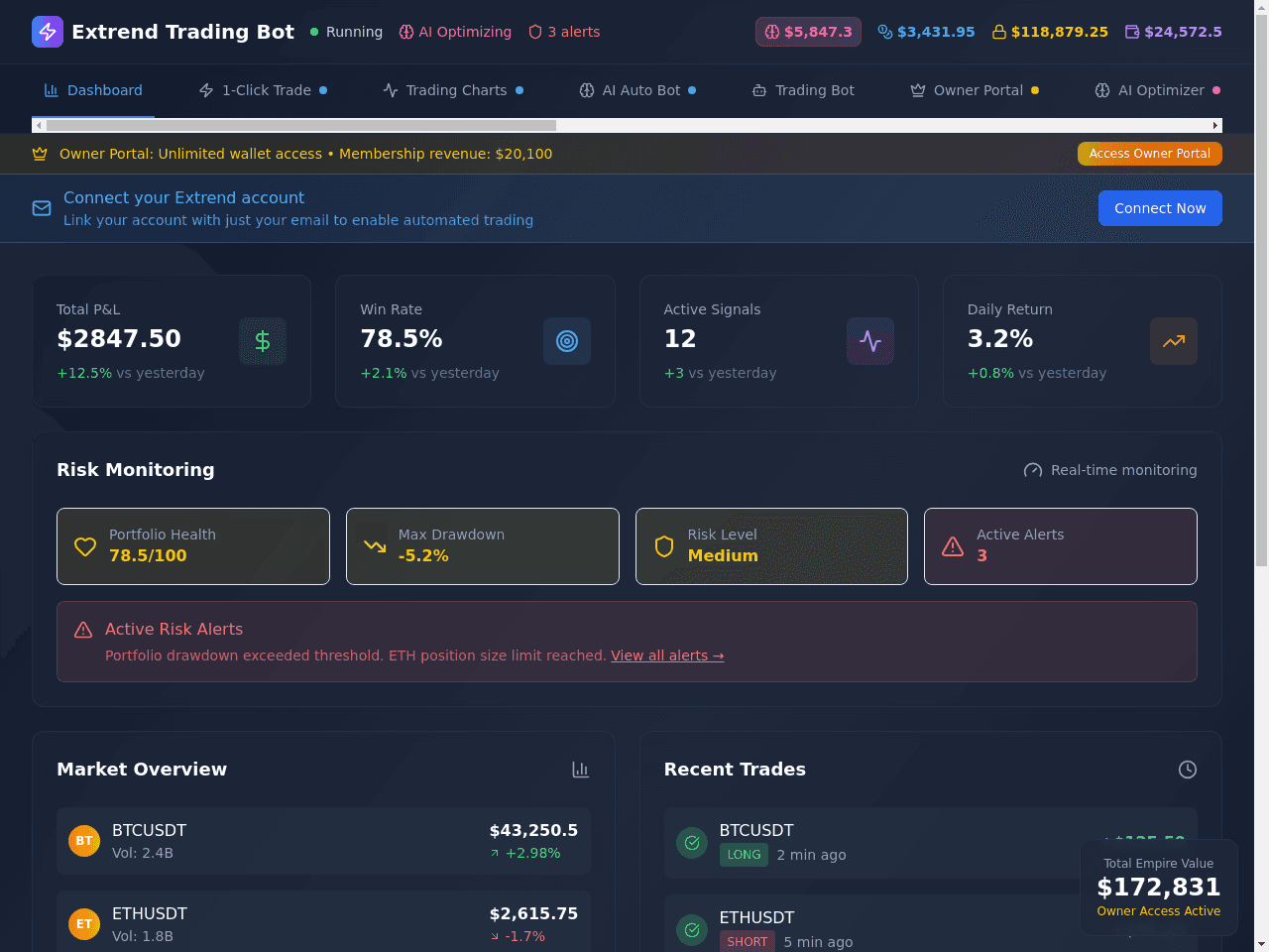 Extrend Trade Bot