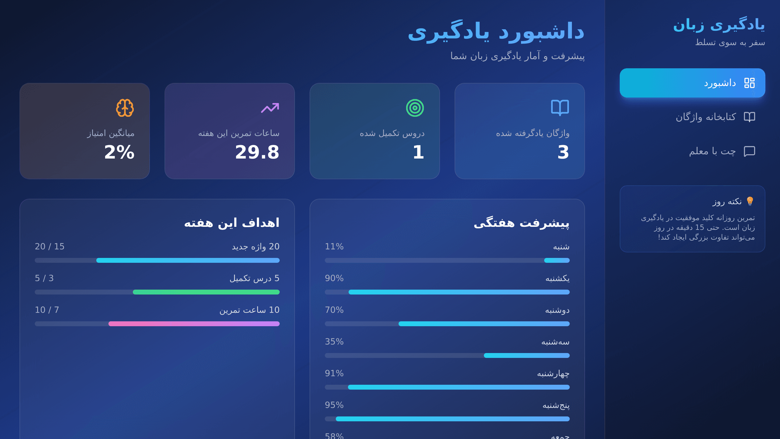 Language Portal