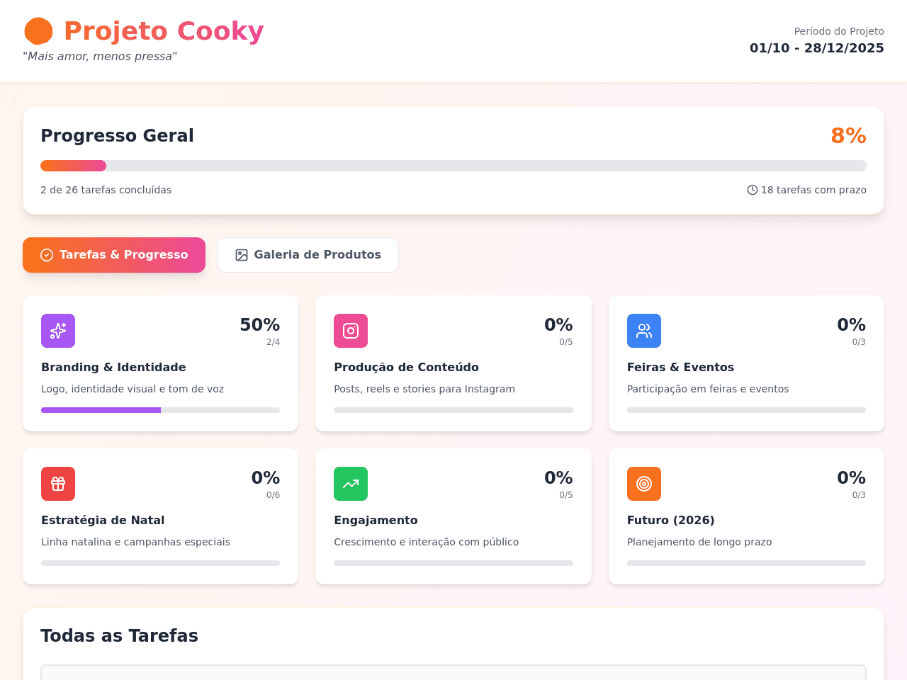 Cookie Growth Studio