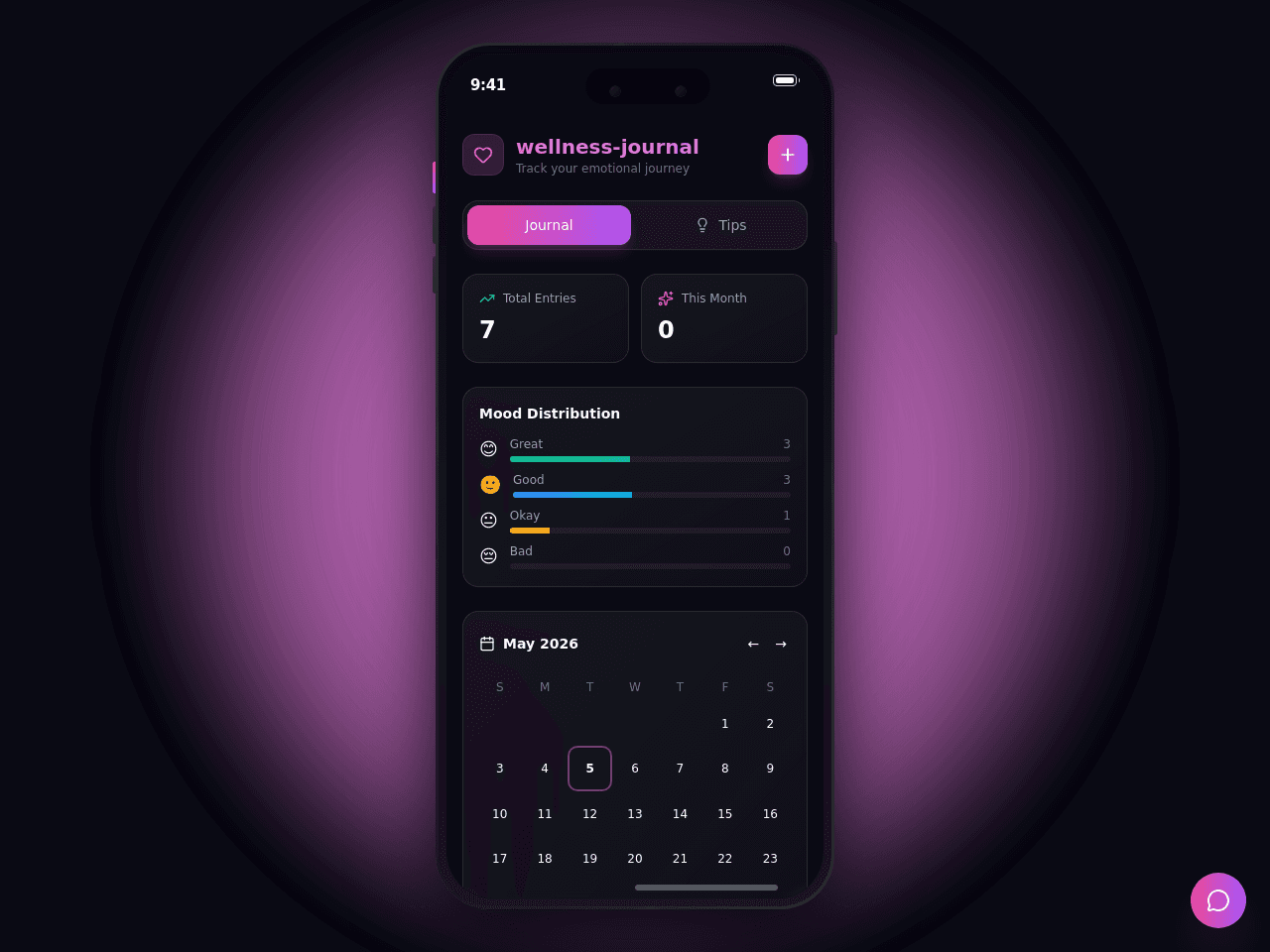 Mood Tracker
