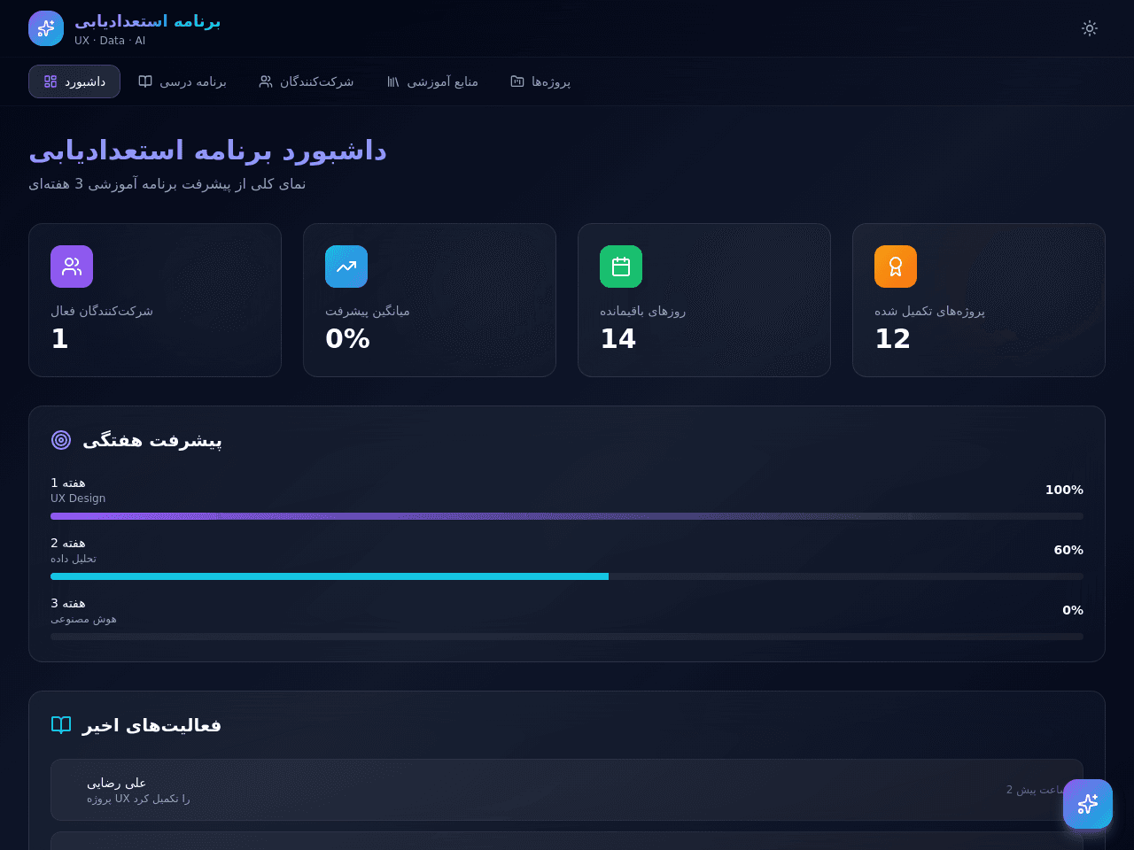 Language Portal