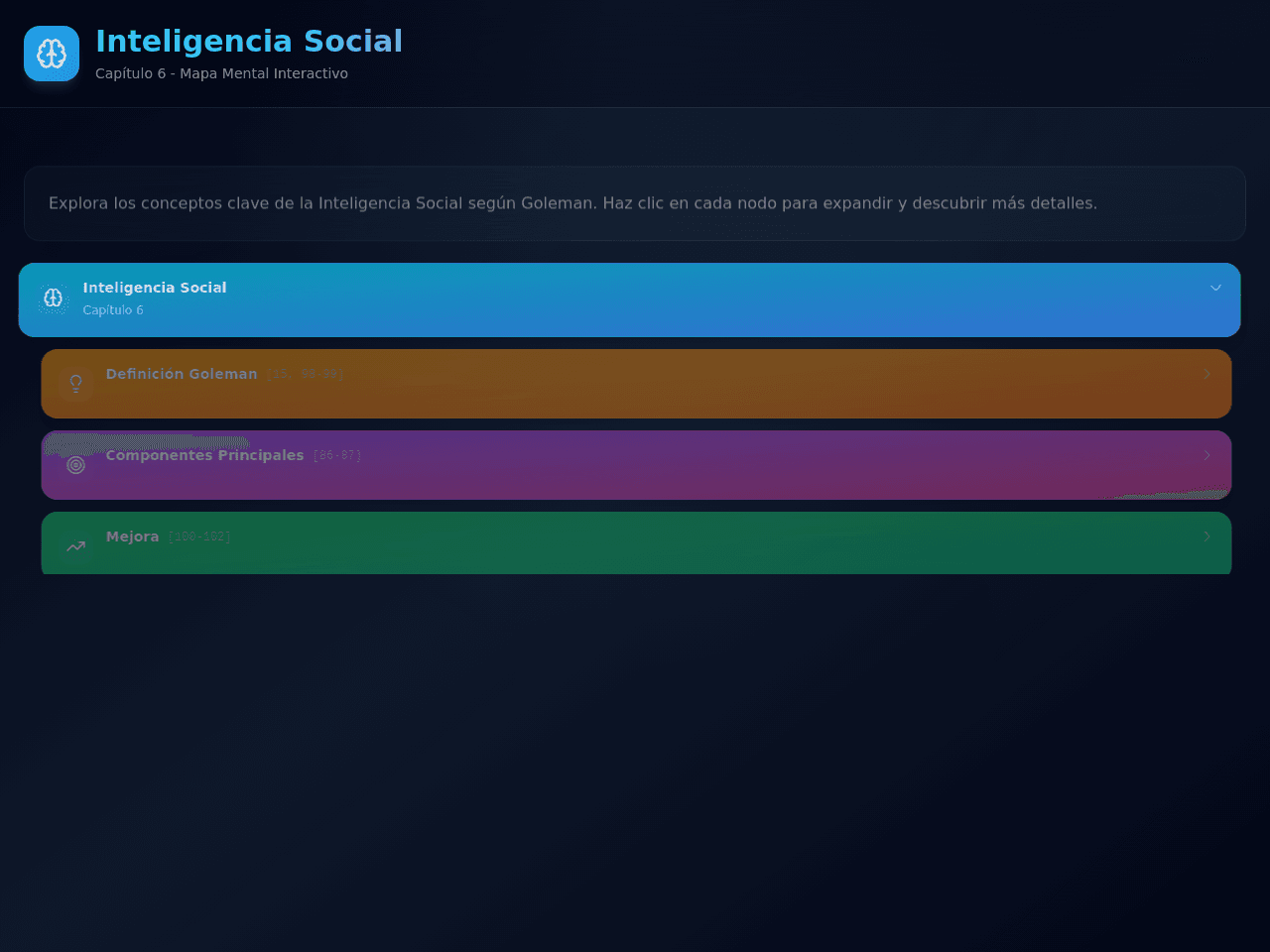 Social Insight Map