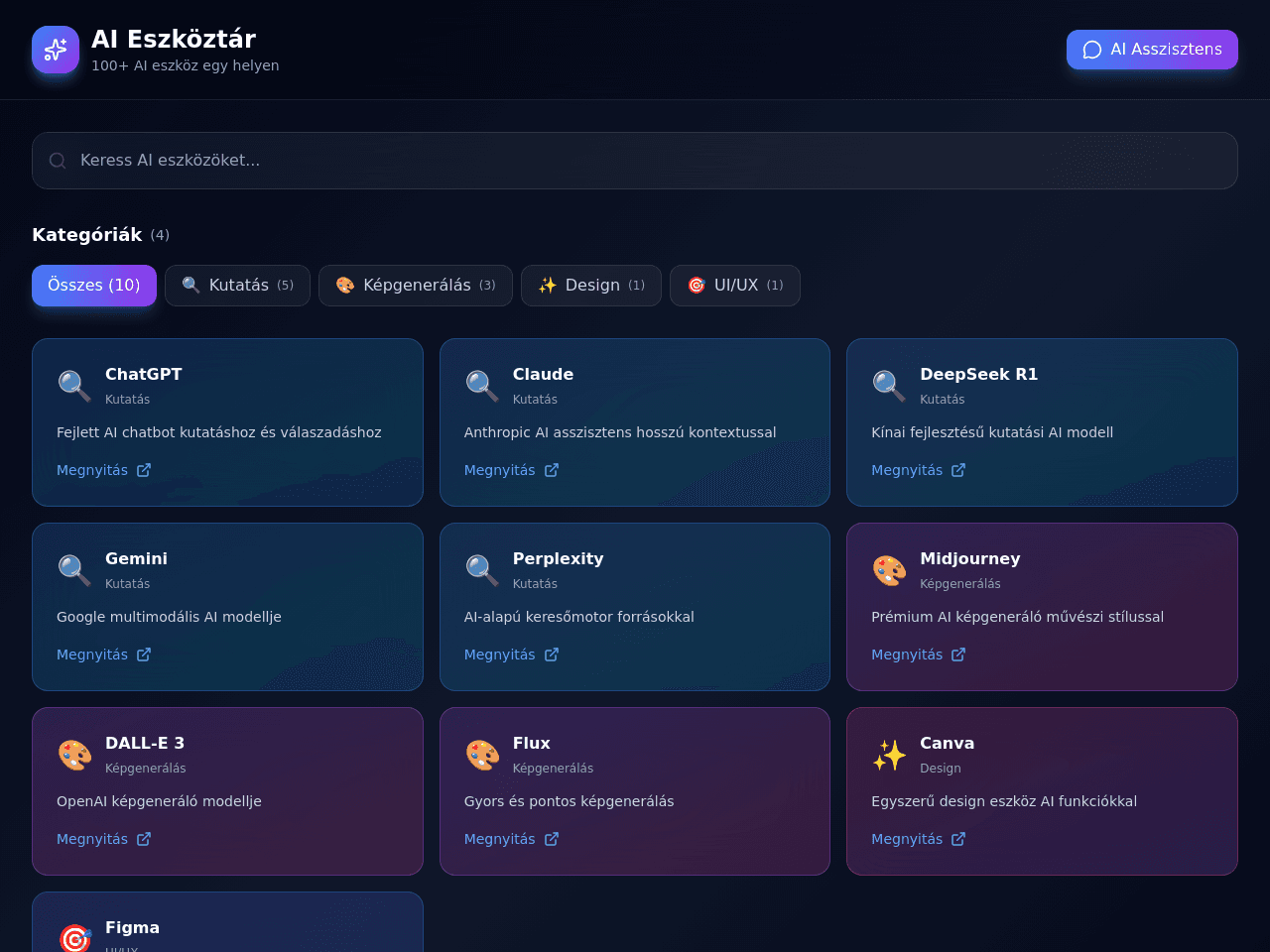 Unique Insight Dashboard