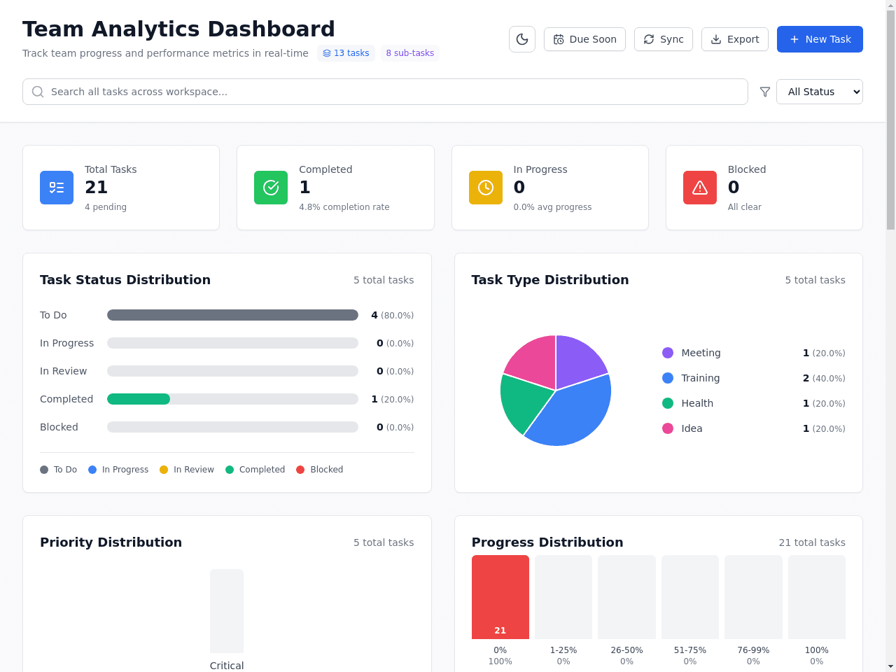 Data Sync Dashboard
