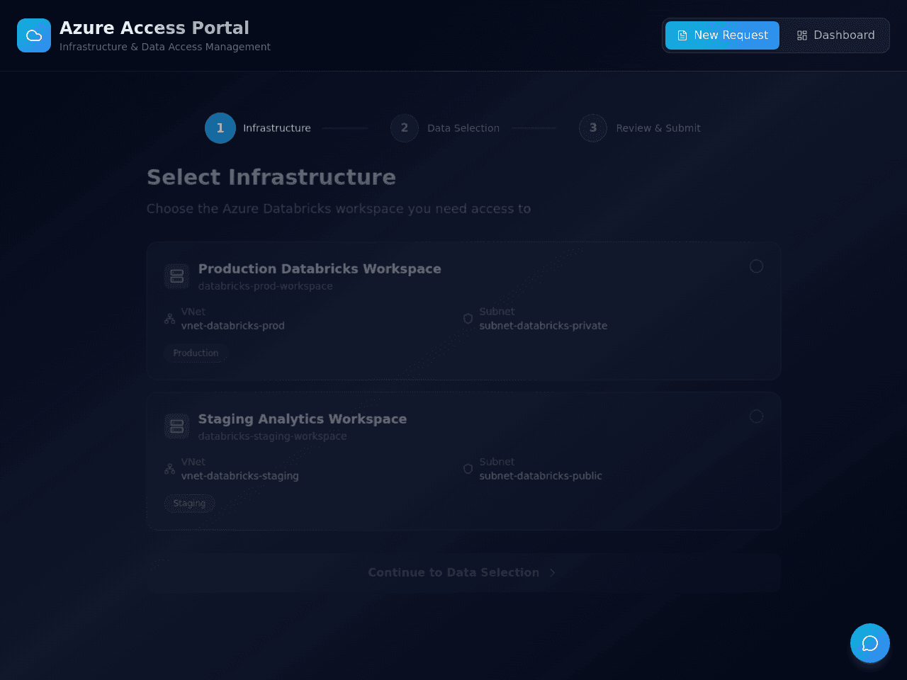 Infrastructure Request Portal