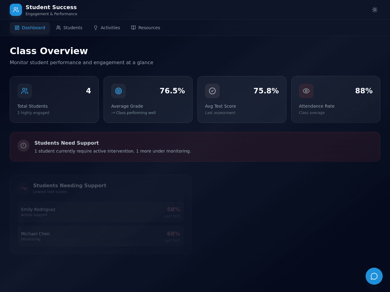 Engage Scholar Dashboard