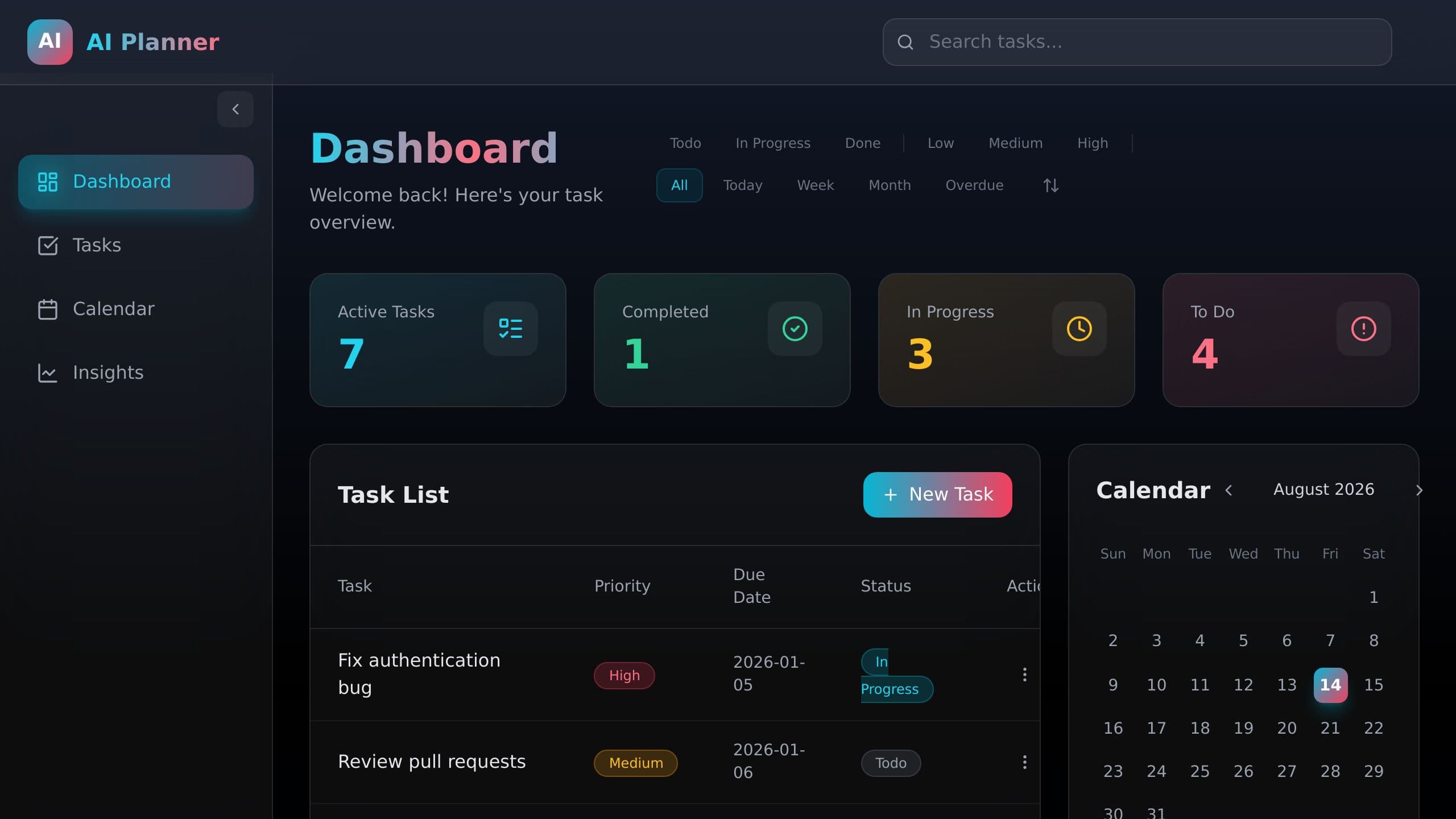AI Productivity Planner