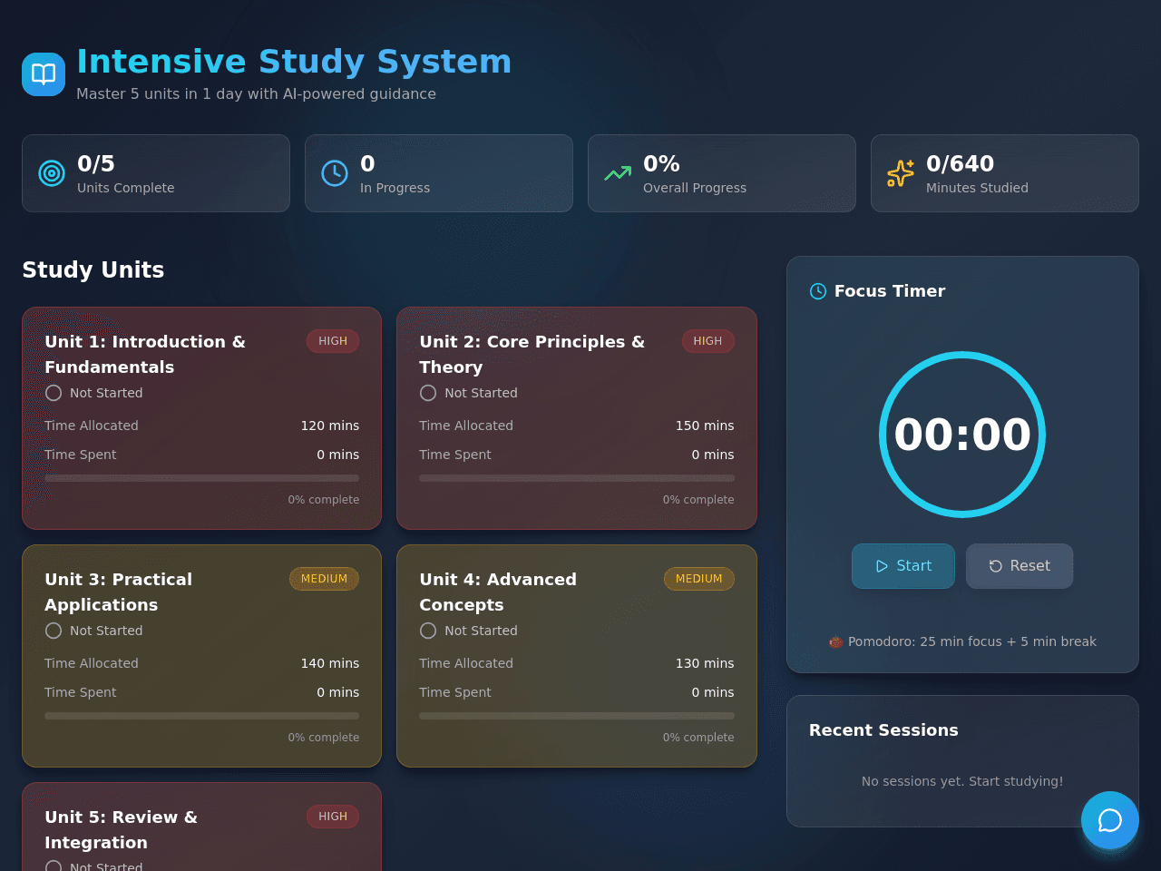 Study Sprint Dashboard