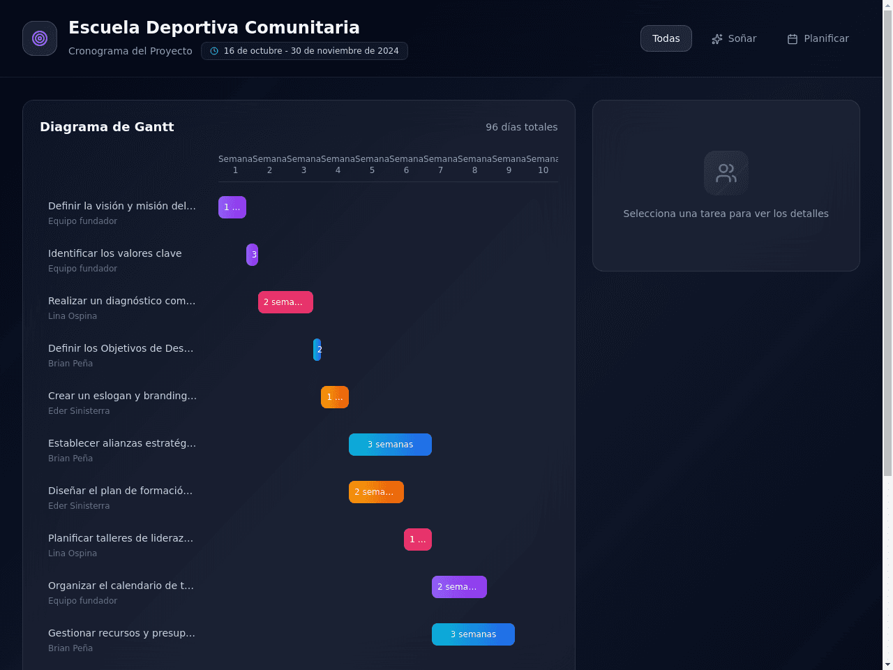 Vision Planner Dashboard