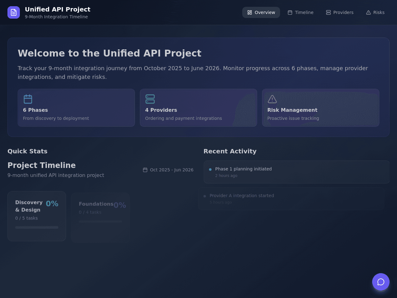 Timeline Tracker Pro