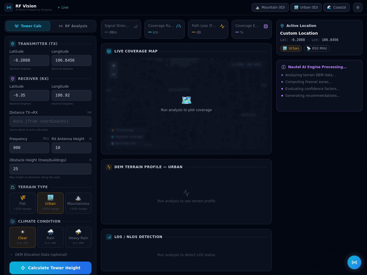 RF Vision Dashboard