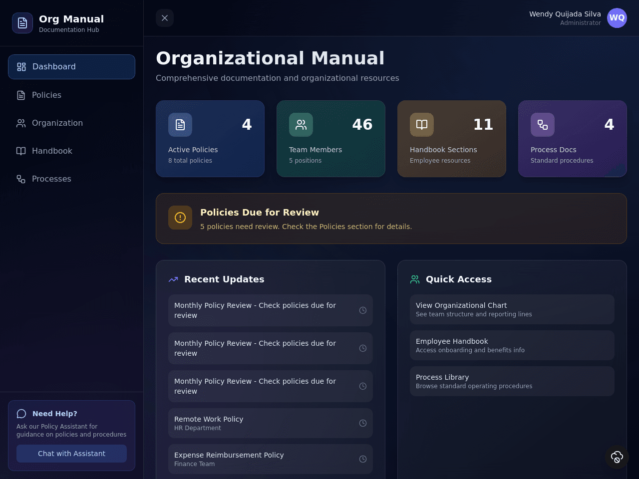 Organization Manual