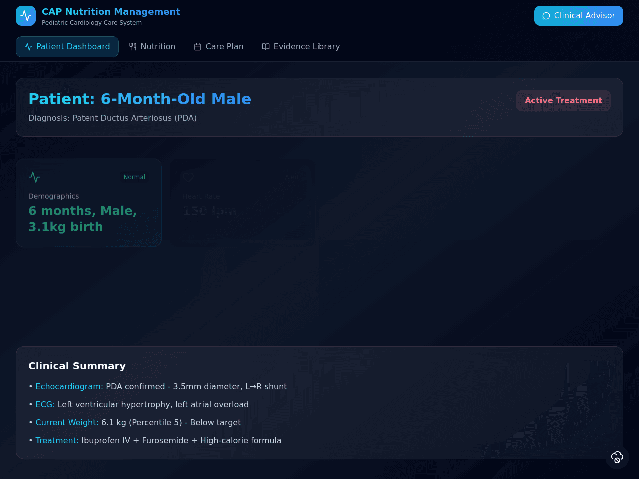 Clinical Case Dashboard