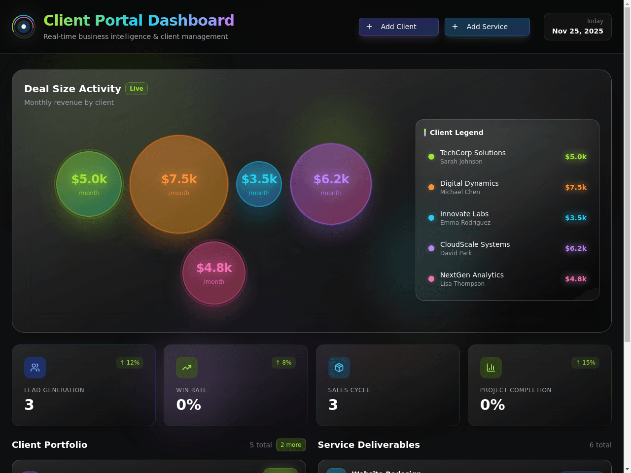 Client Portal Dashboard