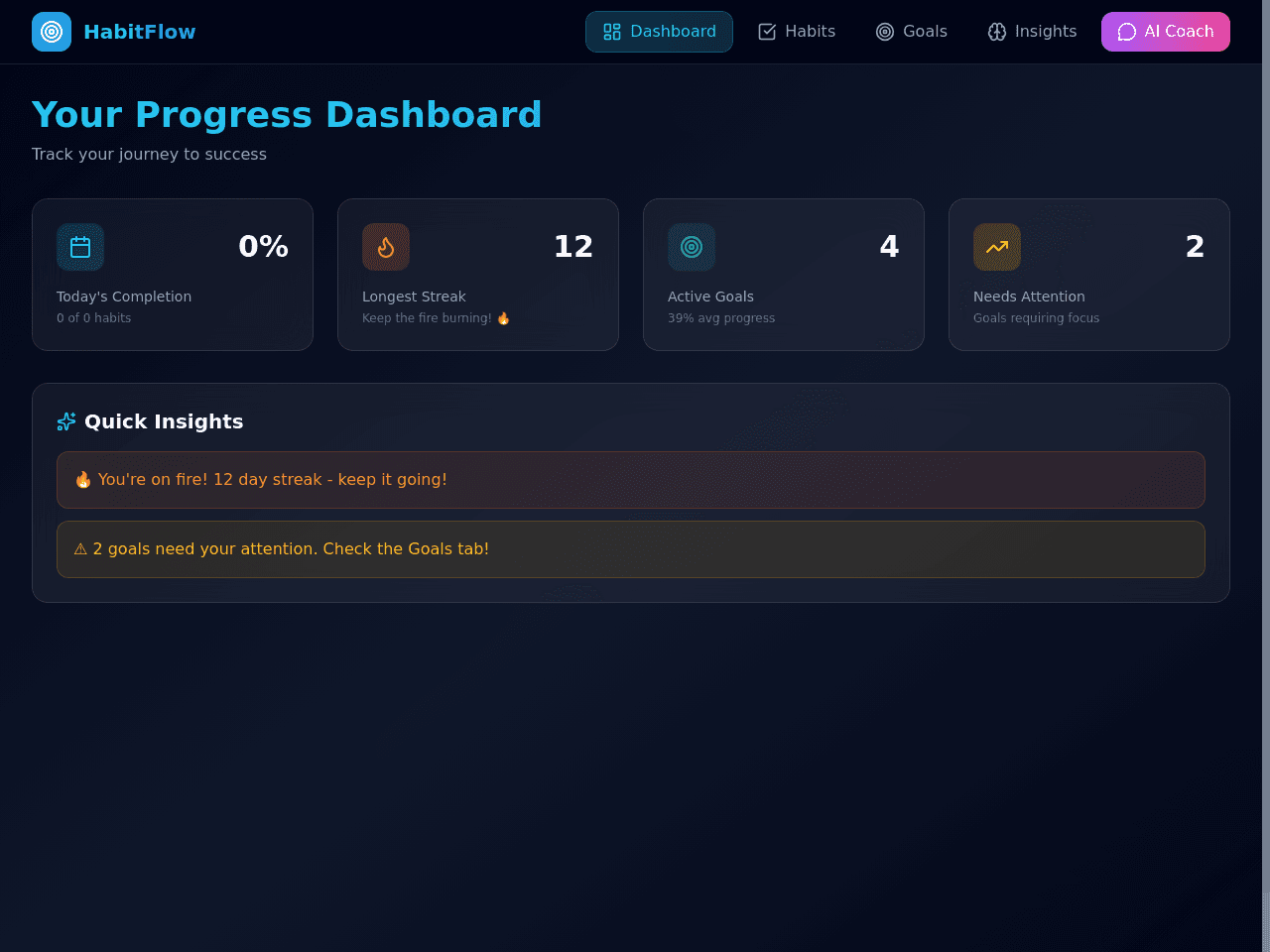 Progress Tracker Portal
