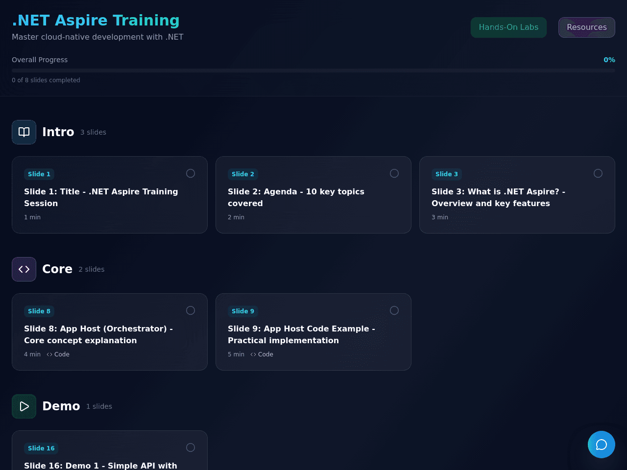Aspire Development Portal