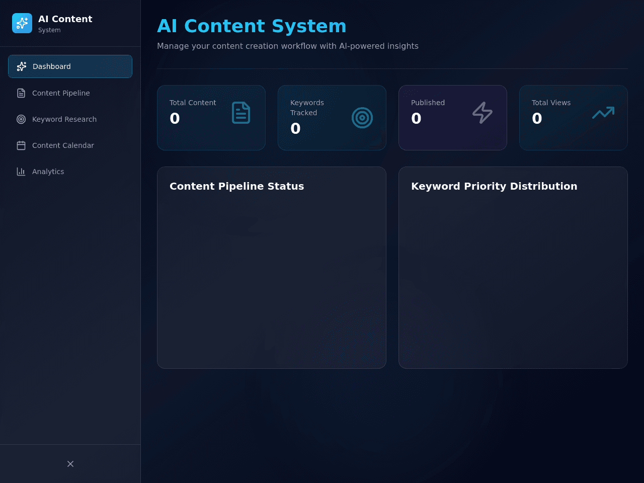 Content Strategy Studio