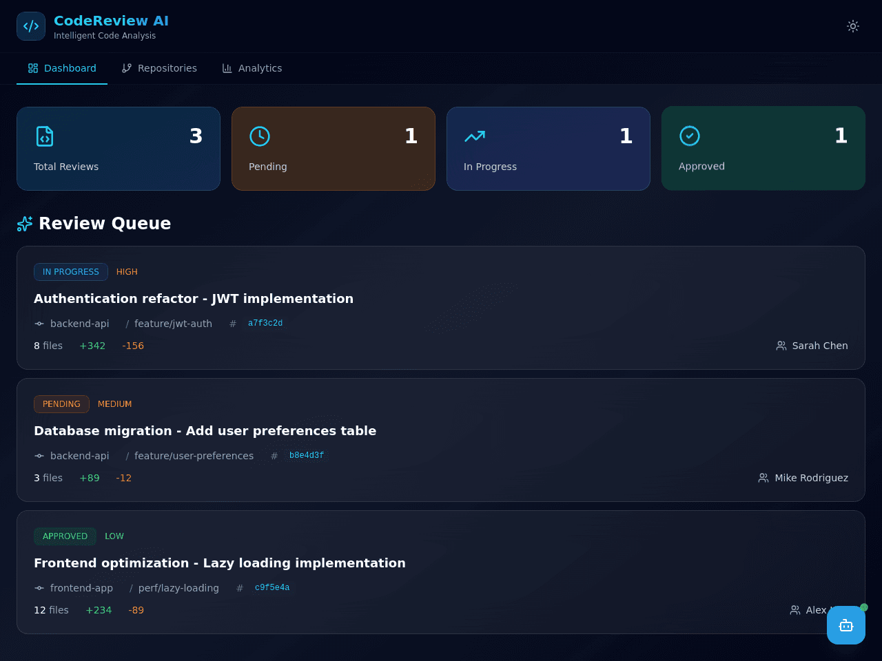 Code Insight Dashboard