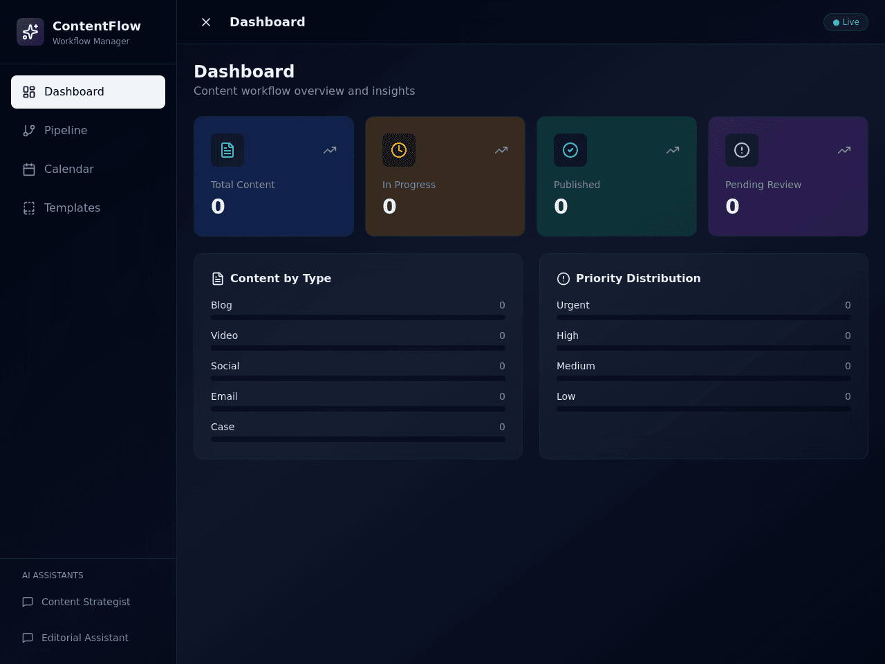 Multi-Platform Publisher