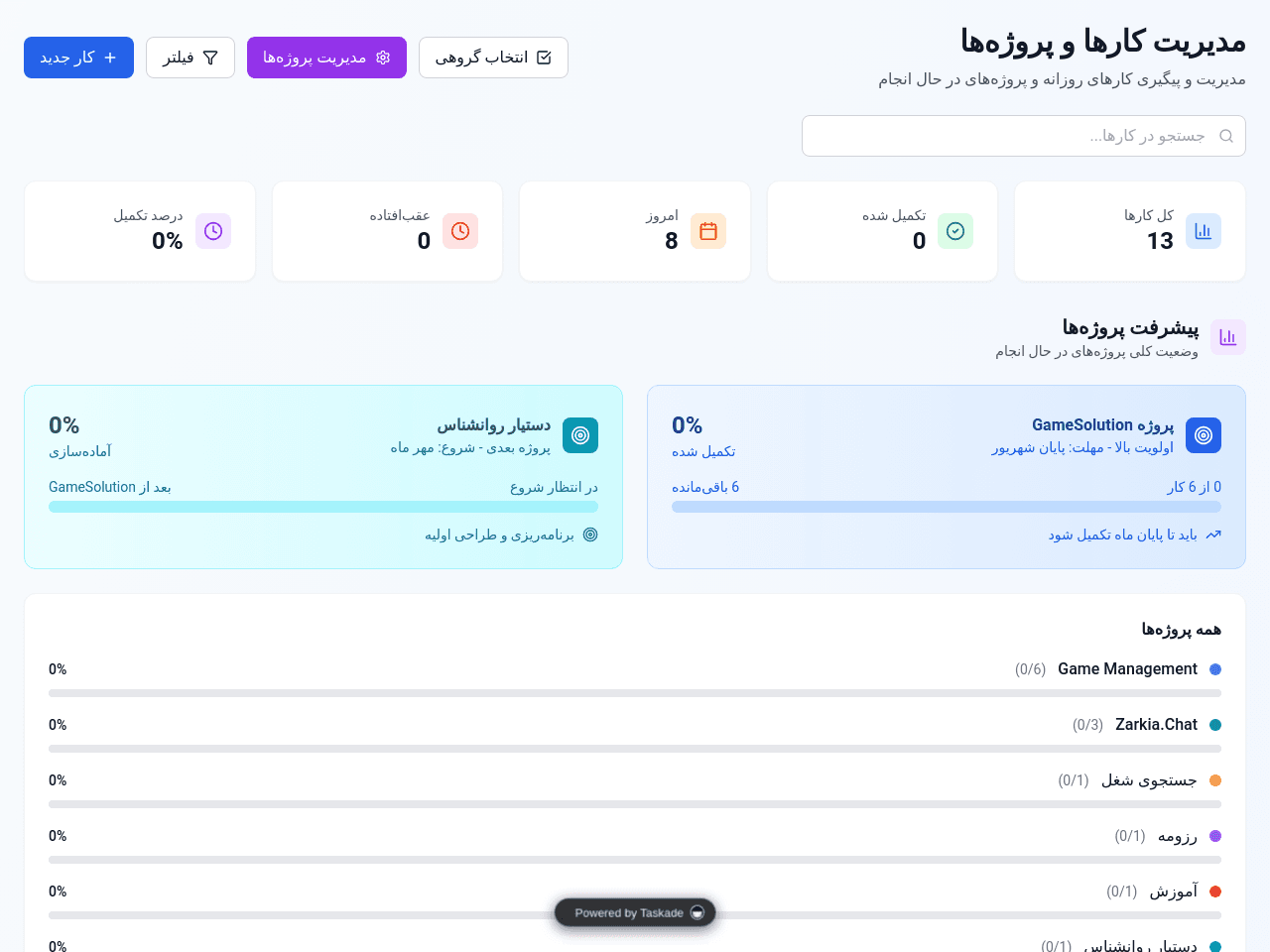 Task Tracker