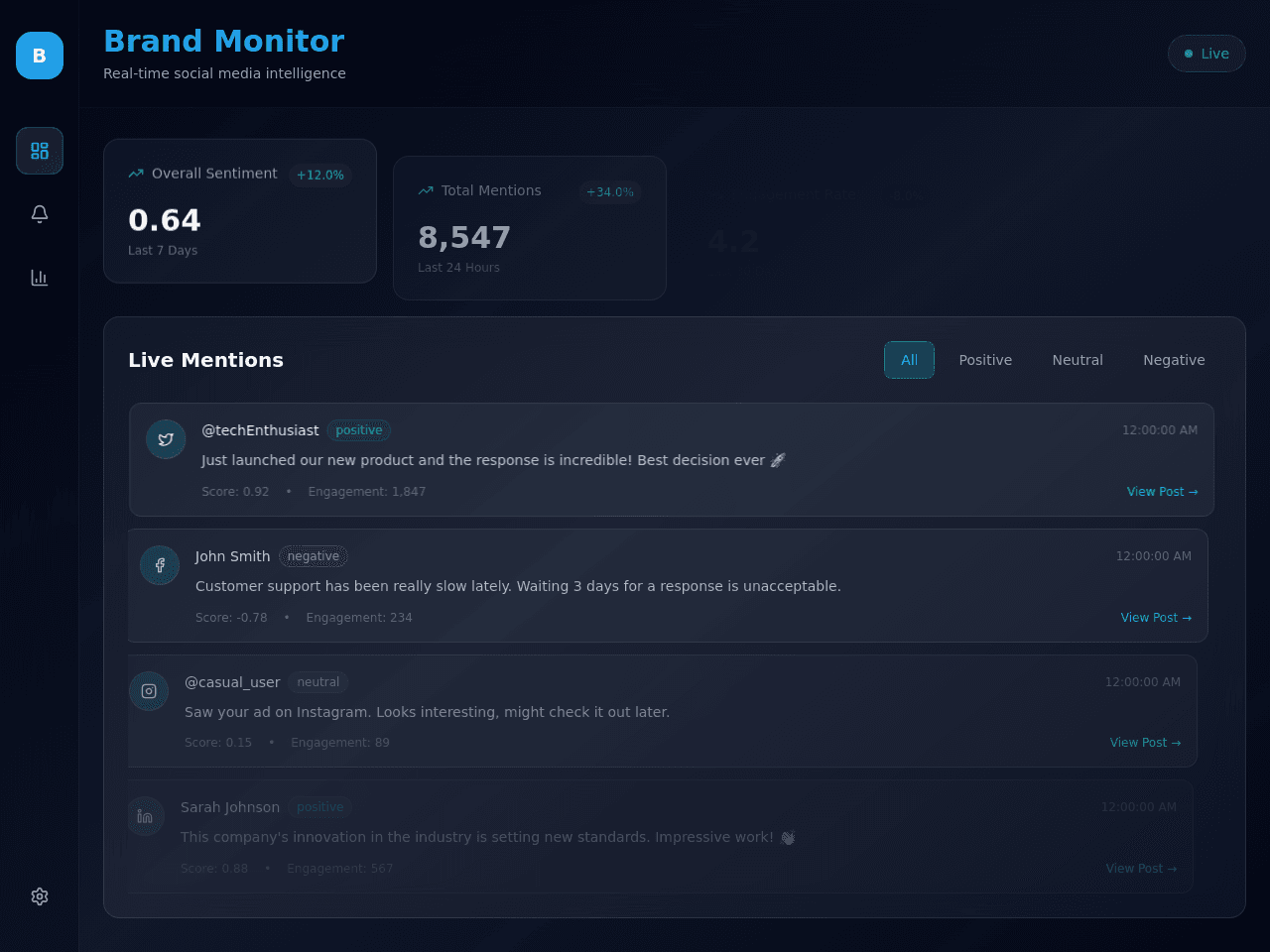 Data Insight Dashboard