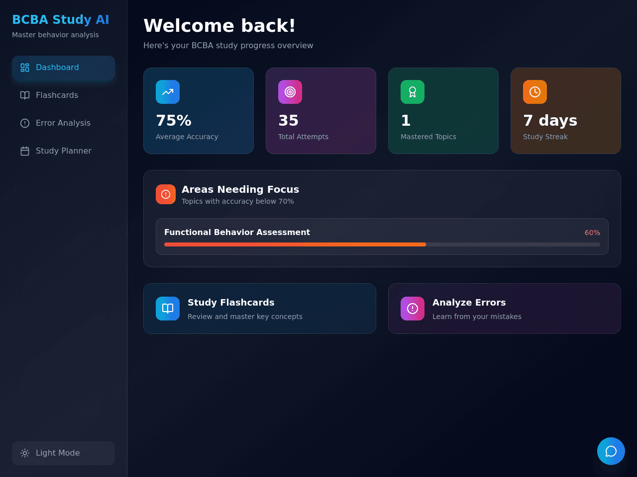 BCBA Study Portal