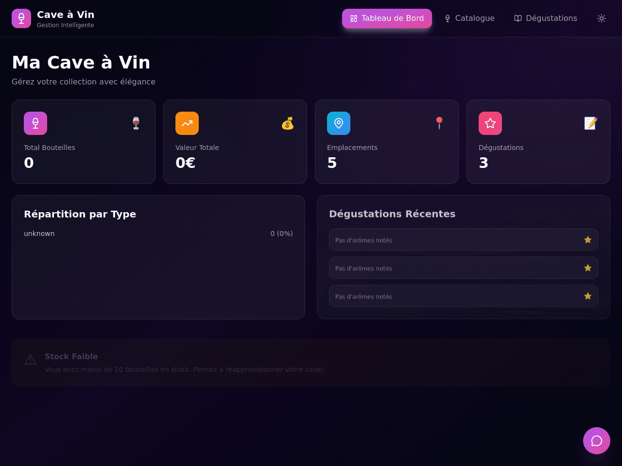Cellar Manager Dashboard